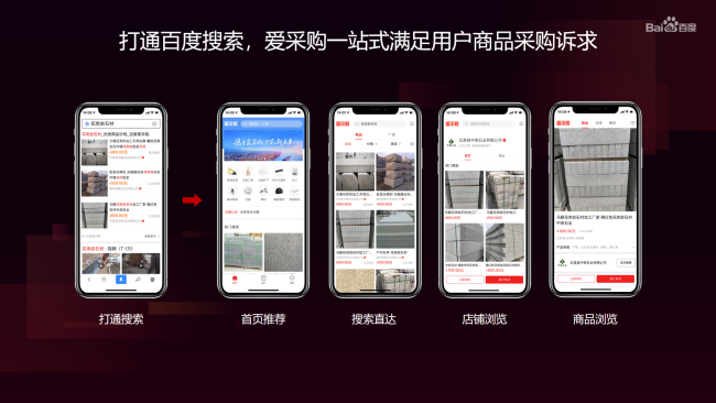 營銷新陣地增長新機(jī)遇 ，百度愛采購產(chǎn)品正式上線