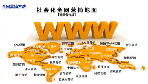【智聯(lián)網(wǎng)絡培訓】“全面解讀全網(wǎng)推廣各項操作細節(jié)”培訓課程進行中